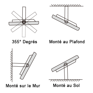projecteur led spot led projecteur led spot led extérieur 20w projecteur led projecteur led