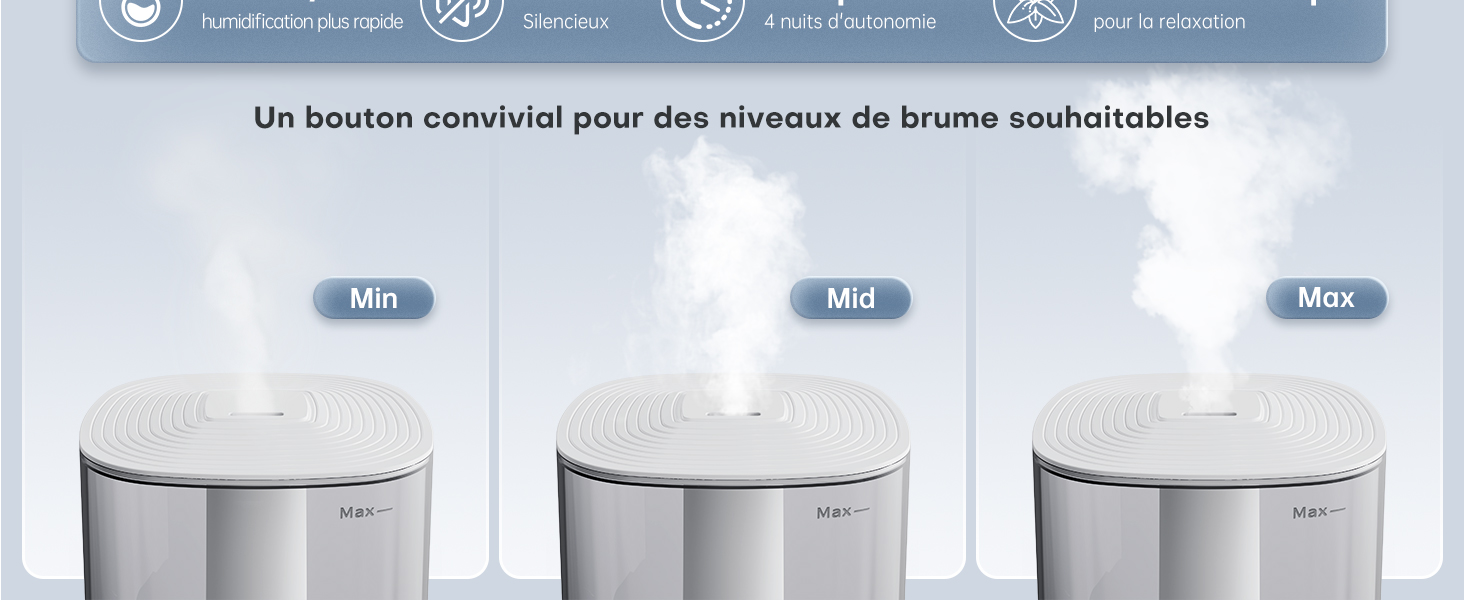 équilibre parfait entre humidité et confort