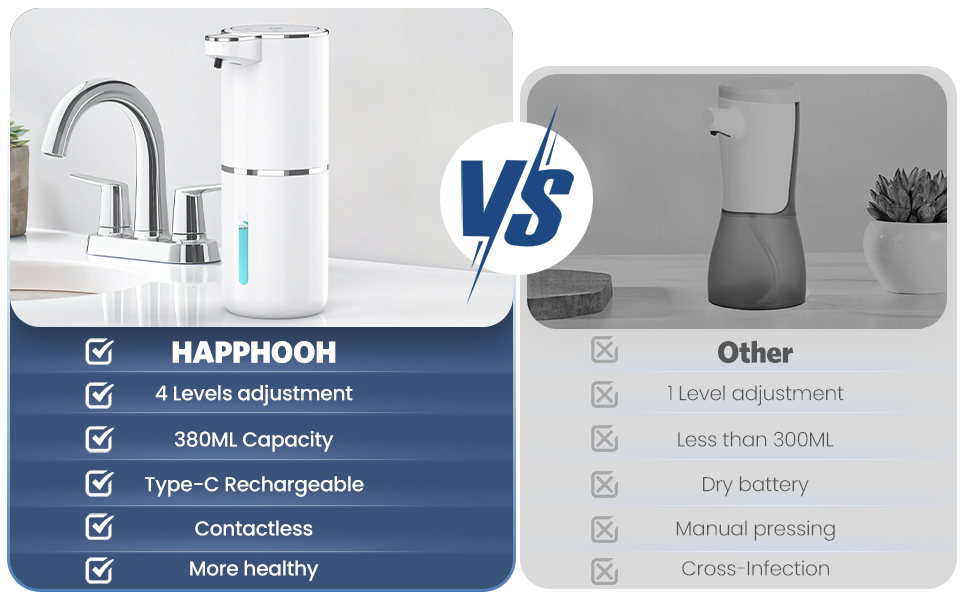 Distributeur de Savon Automatique