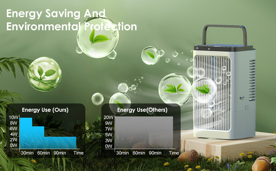 Climatiseur Portable