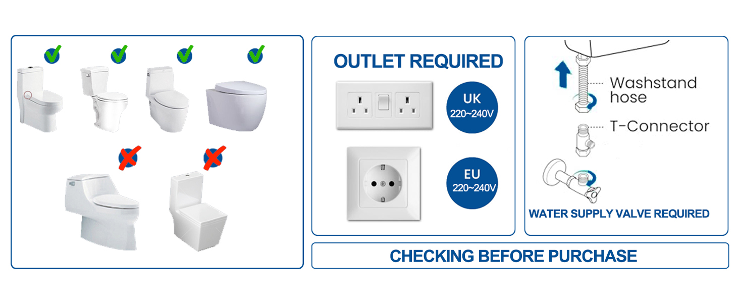 fixation du bidet