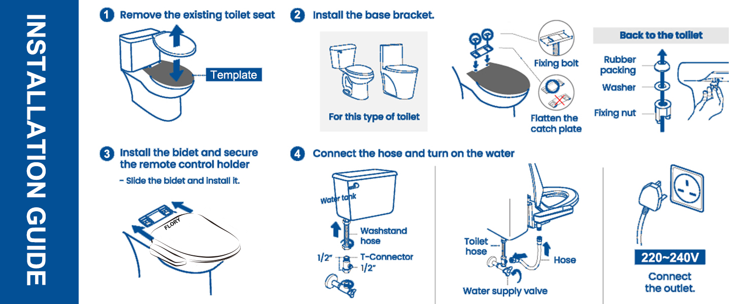 siège de bidet