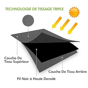 rideau occultant
