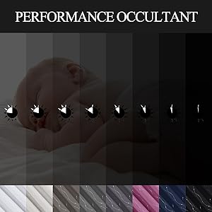rideau occultant