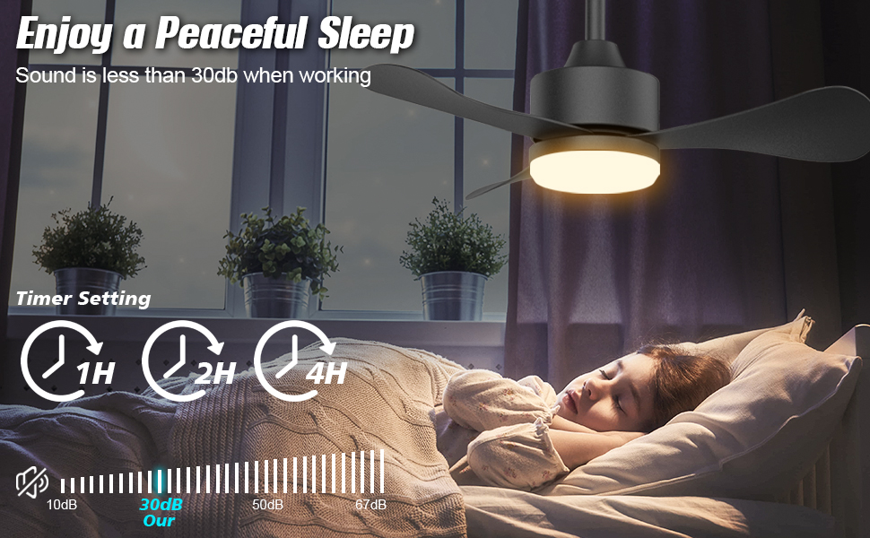 Ventilateur Plafond avec Lumiere et Télécommande Ventilateur de Plafond Silencieux