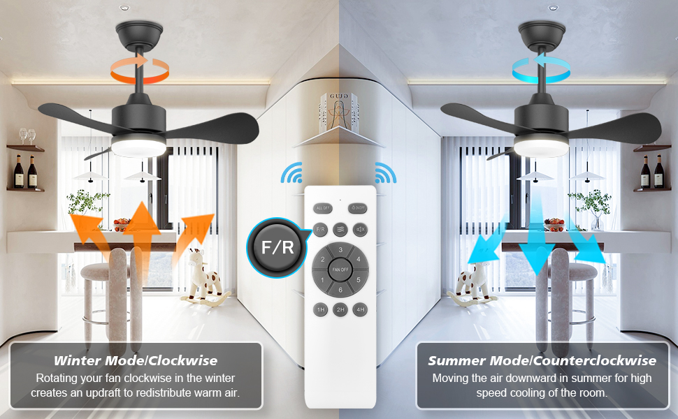 Ventilateur Plafond avec Lumiere et Télécommande Ventilateur de Plafond Silencieux