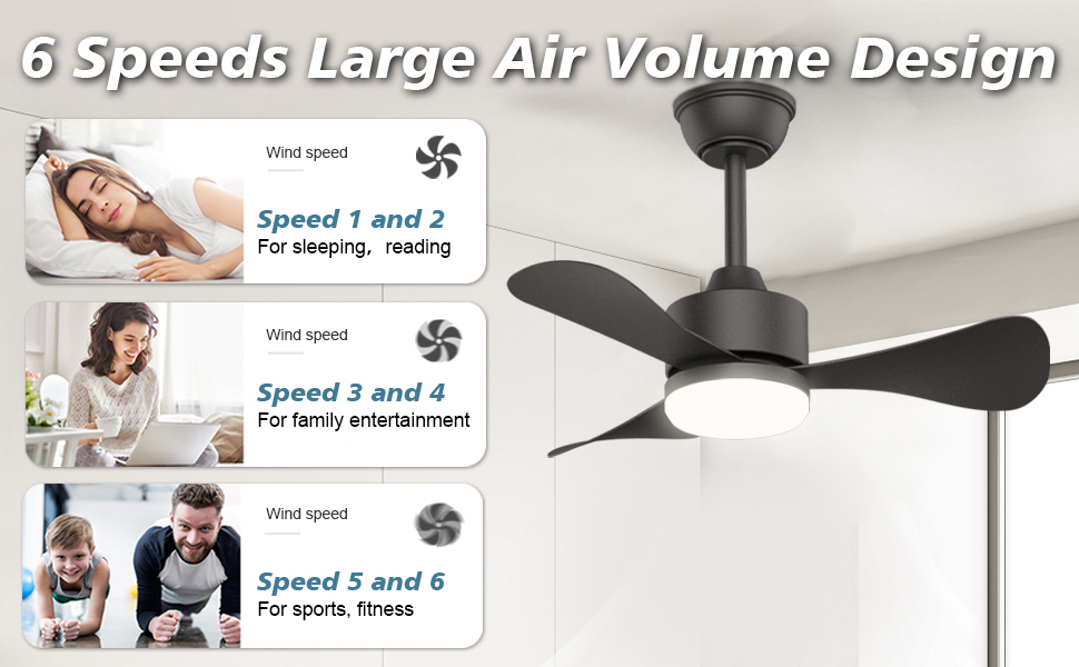 Ventilateur Plafond avec Lumiere et Télécommande Ventilateur de Plafond Silencieux