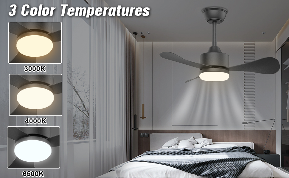 Ventilateur Plafond avec Lumiere et Télécommande Ventilateur de Plafond Silencieux