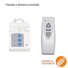Écran de projection électrique pour projecteur motorisé amazon