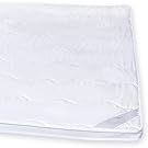 Surmatelas