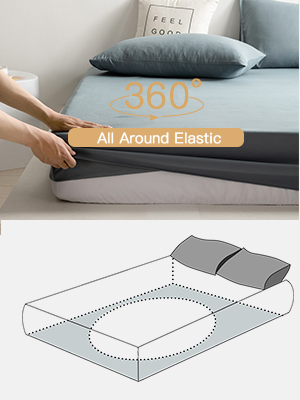 Bande élastique.