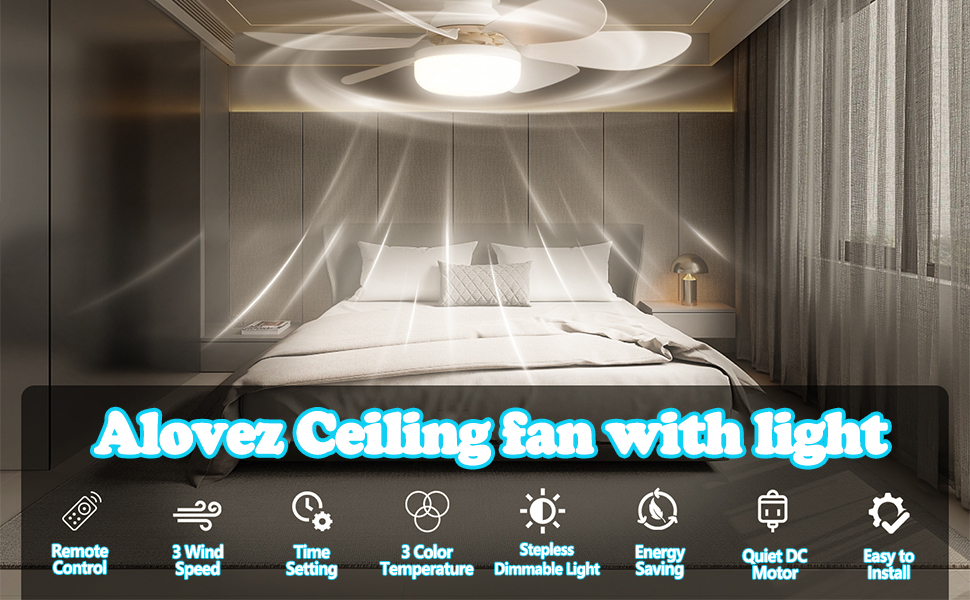 ventilateur plafond