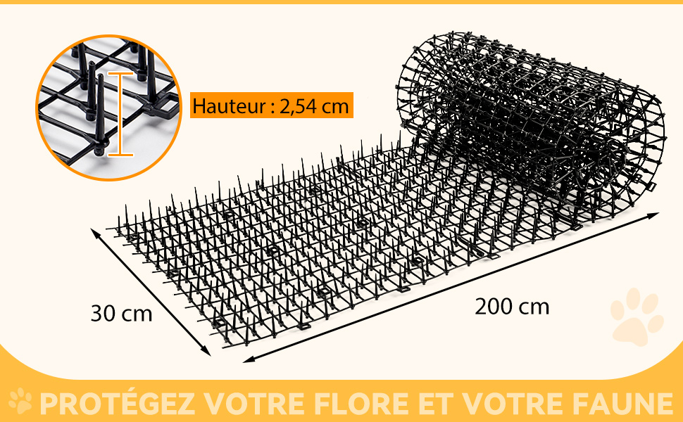 Tapis Anti-chats