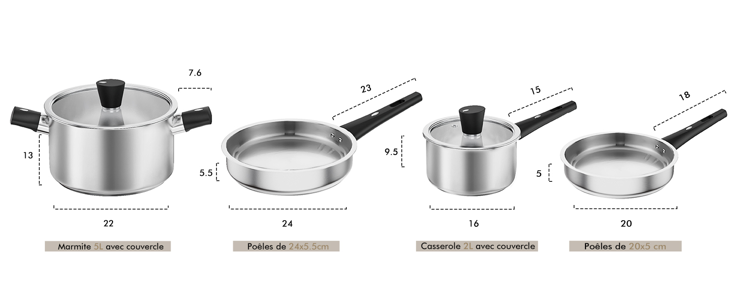 batterie de cuisine induction