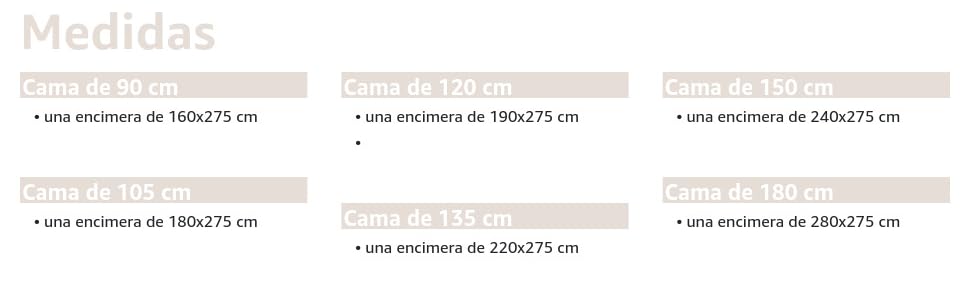 Mesures draps hôtellerie coton burrito blanc