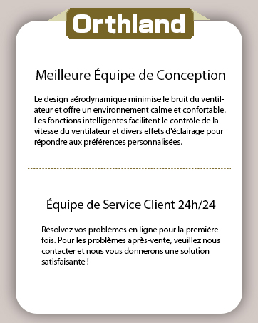 Ventilateur de plafond