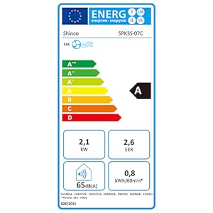 Shinco Climatiseur Mobile 4