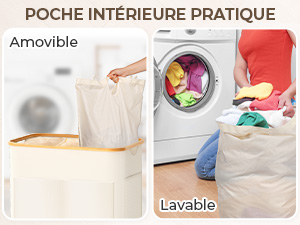 Poche Intérieure Pratique - Amovible, lavable