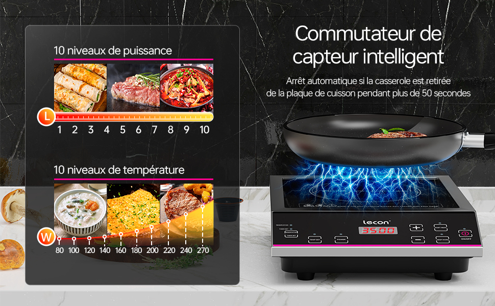 plaque de cuisson electrique