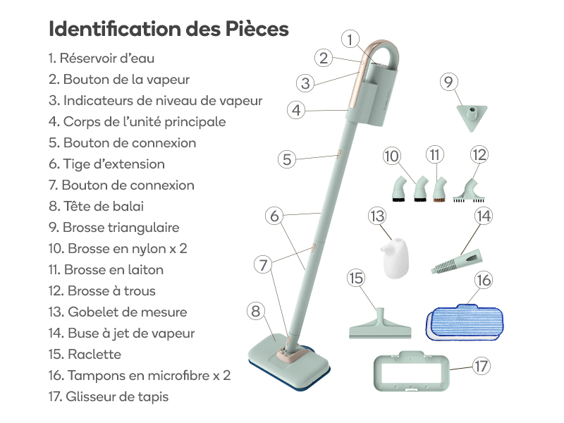 accessoires de balais vapeur identification des pièces