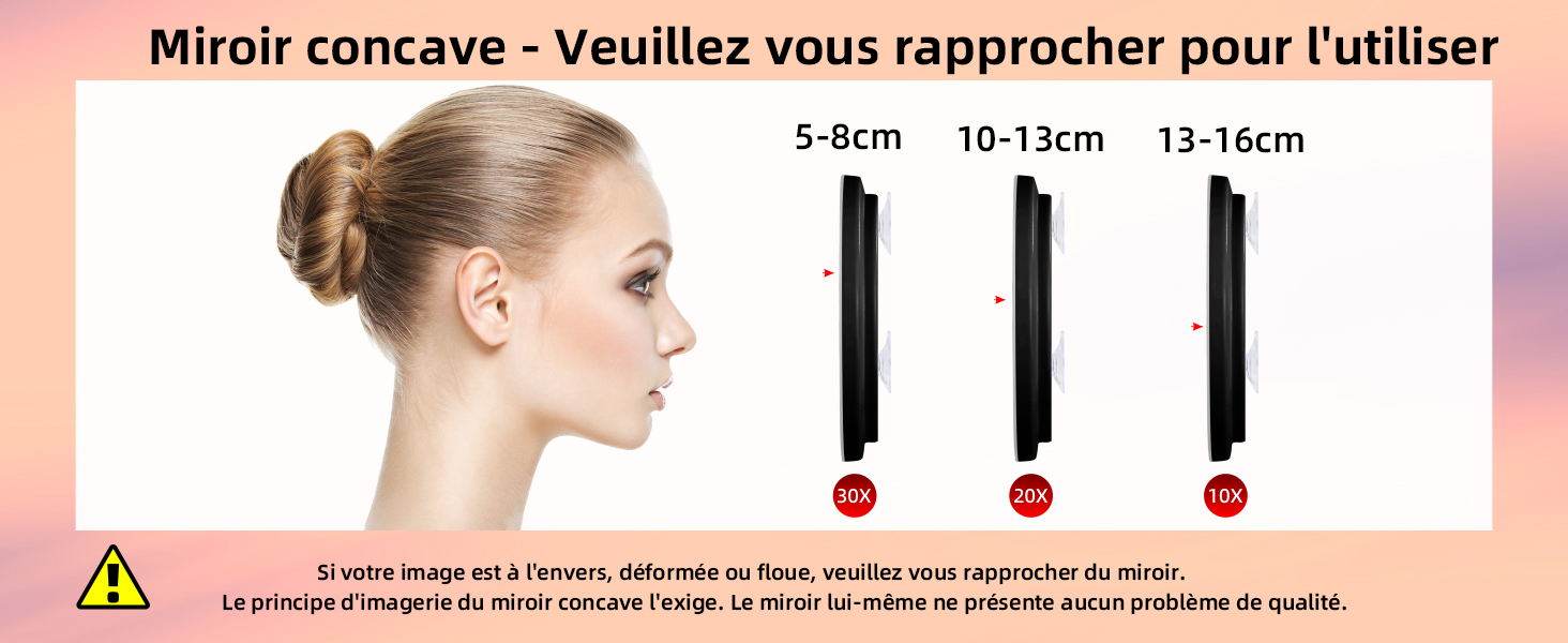 miroir grossissant avec lumière
