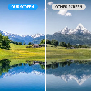 Écran de projection