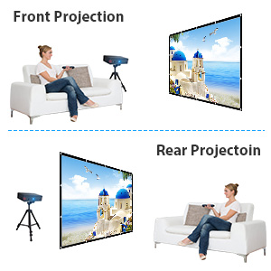 Écran de projection