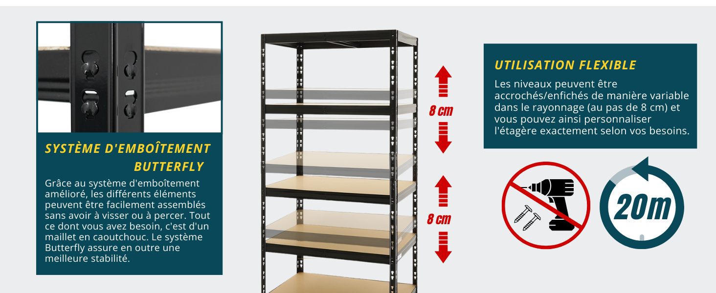 Systeme D`emboitement Butterfly, Utilsation Flexible 
