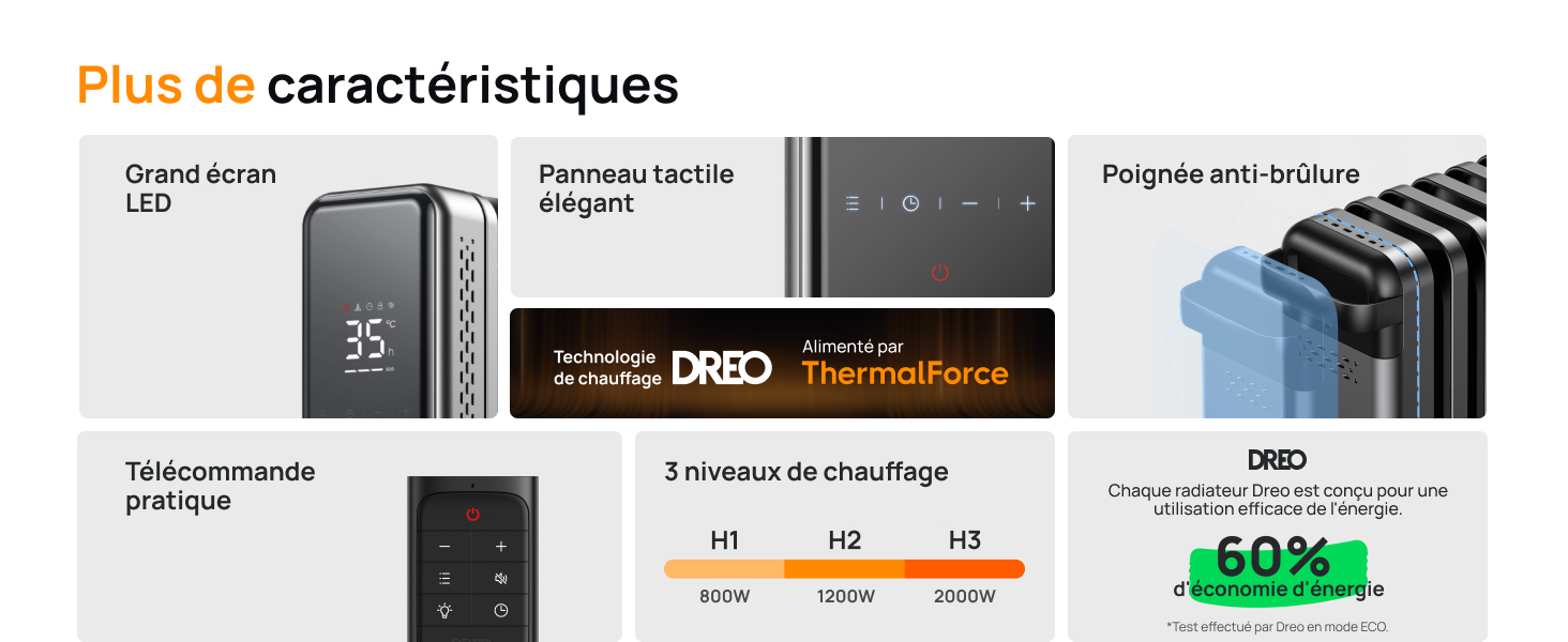 Radiateur à huile