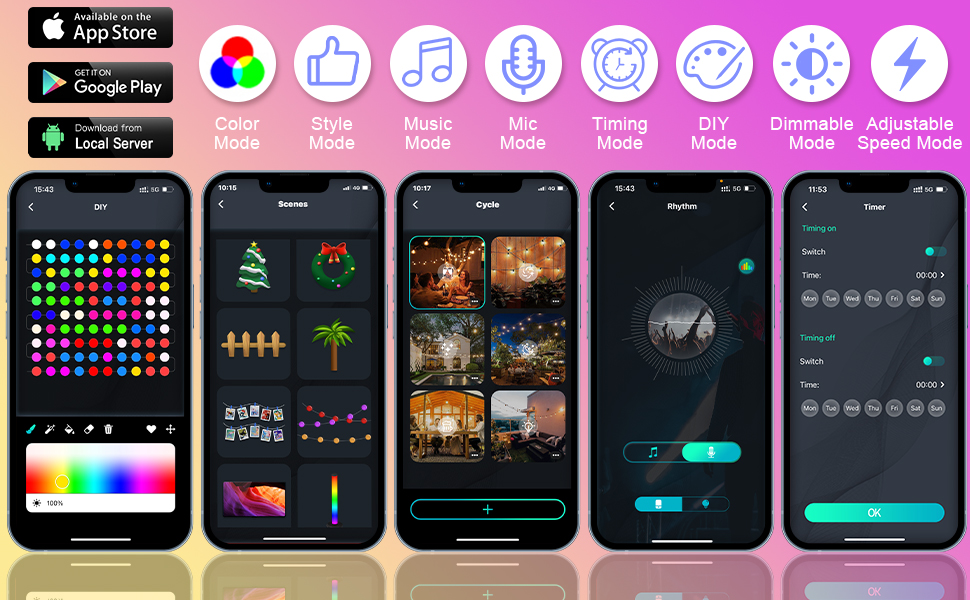 Contrôle des applications