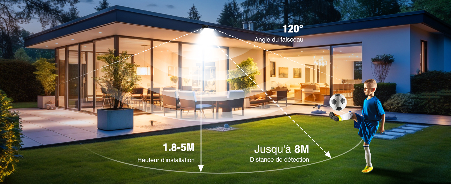 Projecteur Led Extérieur