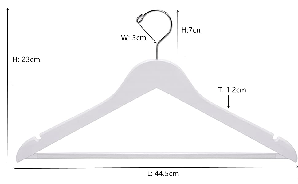 size
