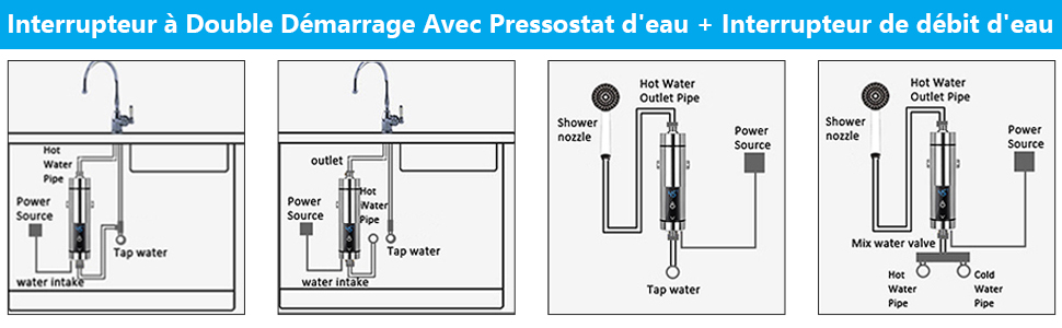 chauffe-eau électronique