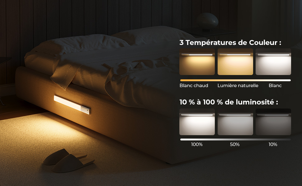 lampe led