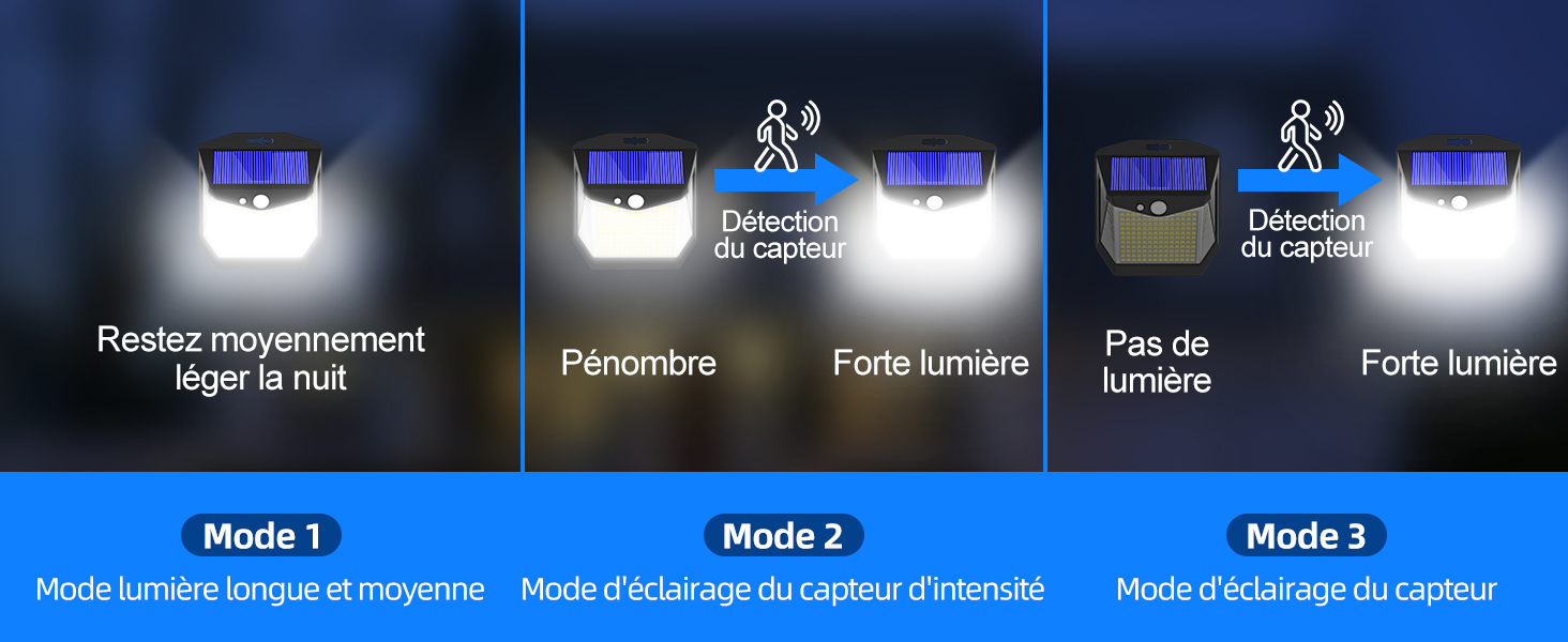 led solaire
