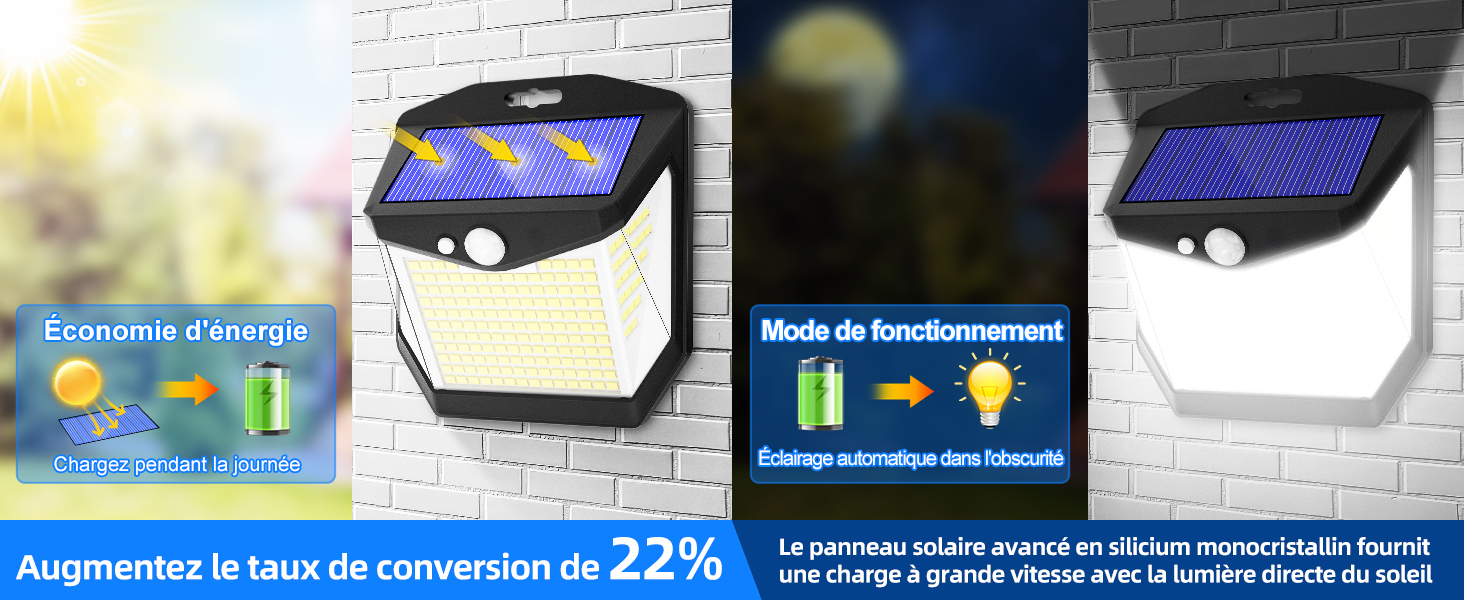 lumiere solaire exterieur
