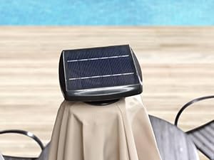 PANNEAUX SOLAIRES LED