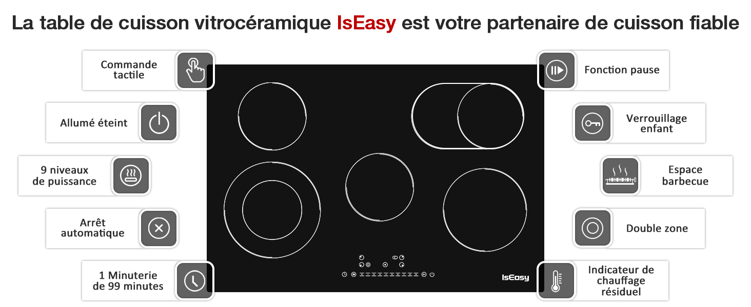 Plaque de cuisson Vitrocéramique 5 Feuxs