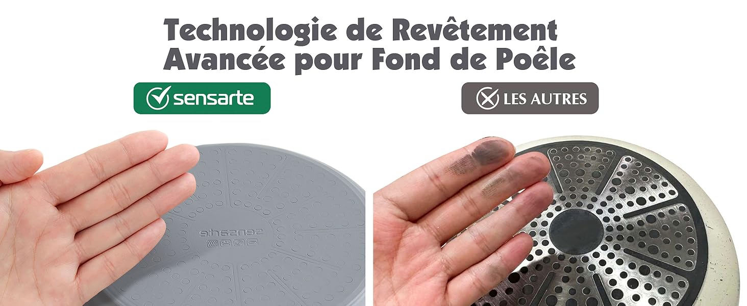 SENSARTE 17 Pièces Lot Poele et Casserole Induction, Revêtement Céramique Antiadhésif