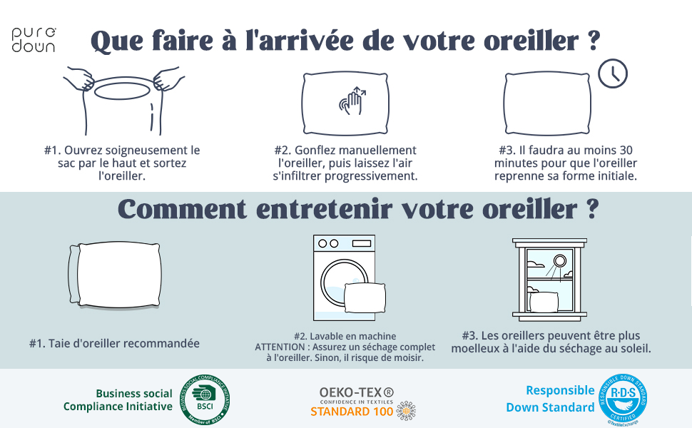 que faire a l'arrivee de votre orelllers?