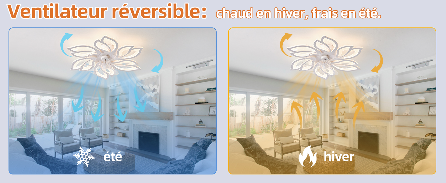 lustre ventilateur de plafond