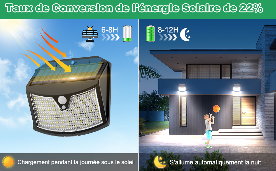 spot solaire exterieur