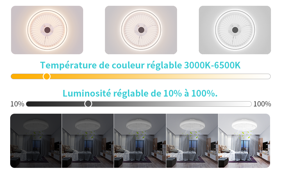 ventilateur silencieux