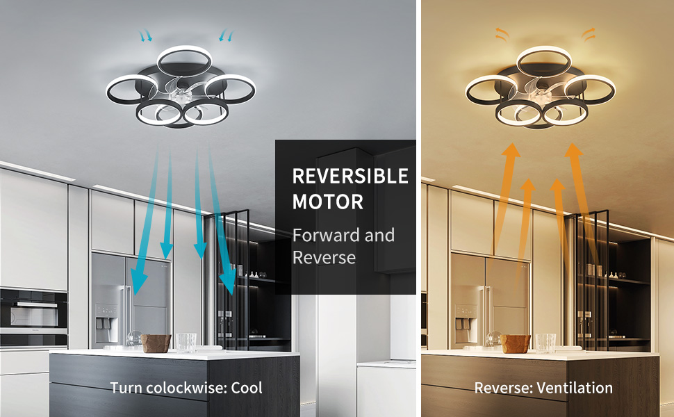 ventilateur de plafond avec telecommande ventilateurs de plafond avec lampe intégrée plafonnier