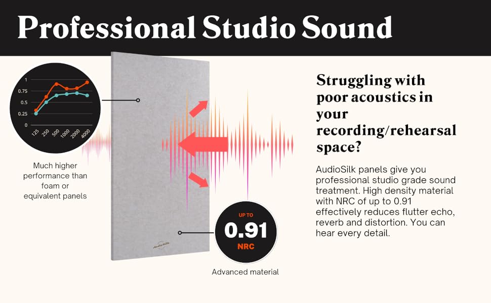 Son de studio professionnel