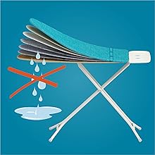 Plus d'eau sous votre planche à repasser