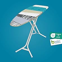 Dual ironing effect