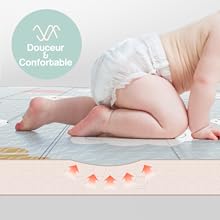Uanlauo Tapis d'eveil Bebe