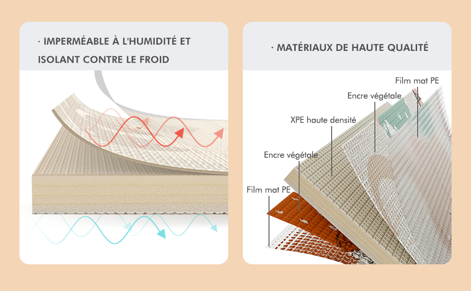 Uanlauo Tapis d'eveil Bebe