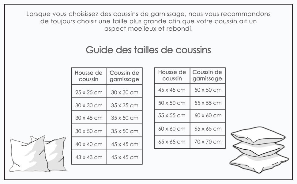 Quelle taille de coussin choisir ?